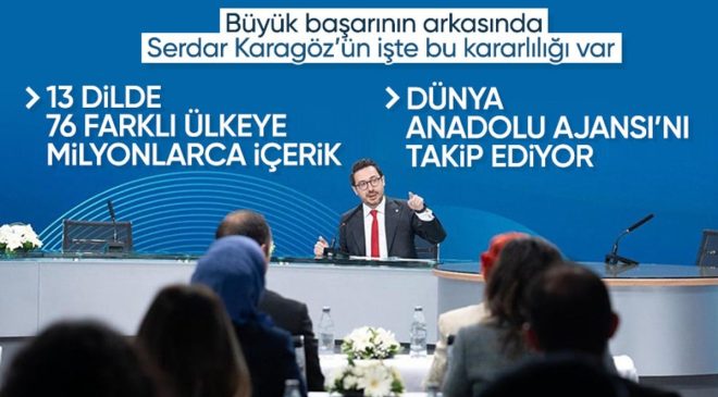 Anadolu Ajansı’nın yıllık Olağan Genel Kurul Toplantısı yapıldı